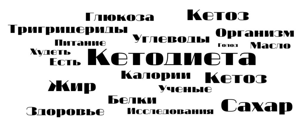 кетодиета алфавит
